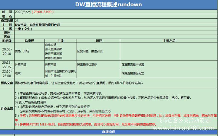 北京直播公司直播技巧 ‖ 品牌直播如何啟動，如何搭建直播運(yùn)營體系